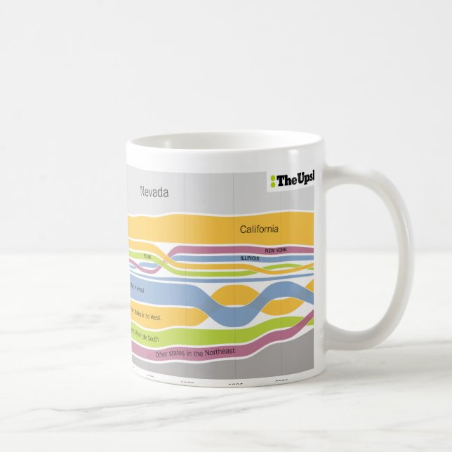 Mug Là où les gens qui habitent en le Nevada étaient (Droite)