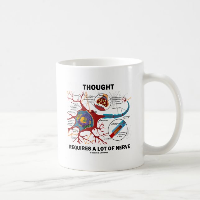 Mug La pensée exige beaucoup de nerf (la synapse) (Droite)