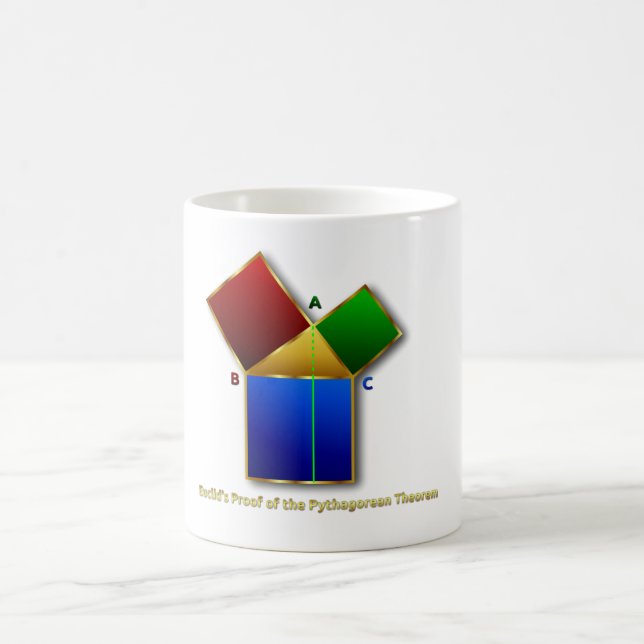 Mug La preuve d'Euclid du théorème pythagorien (Centre)