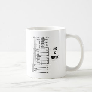 Mug L'Âge Est Un Humour De Temps Géologique Relatif