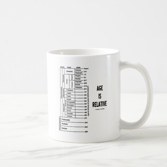 Mug L'Âge Est Un Humour De Temps Géologique Relatif (Droite)