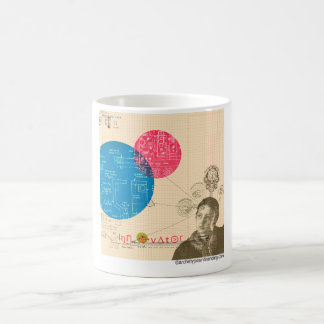 Mug L'archétype d'innovateur