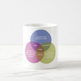 Mug Le diagramme impeccable de Venn