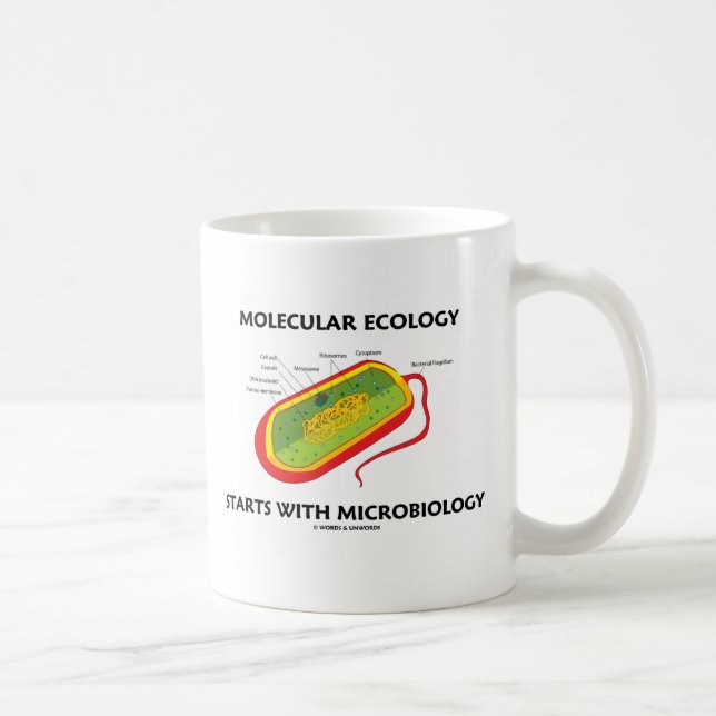 Mug L'Écologie Moléculaire Commence Par La Microbiolog (Droite)