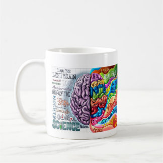 Mug Left and right side of the brain