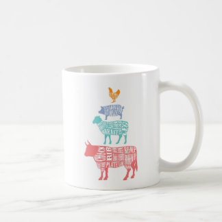Mug Les bouchers diagram la ferme du poulet | de