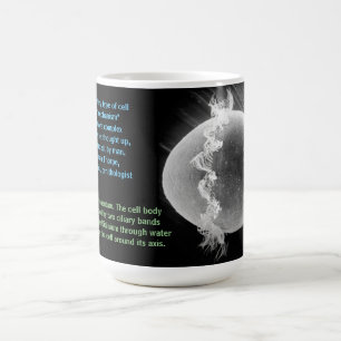 Mug Les scientifiques disent ... Image à brosse et mic