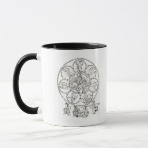 Mug Les sept arts libéraux