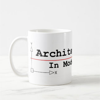 Mug l'espace modèle