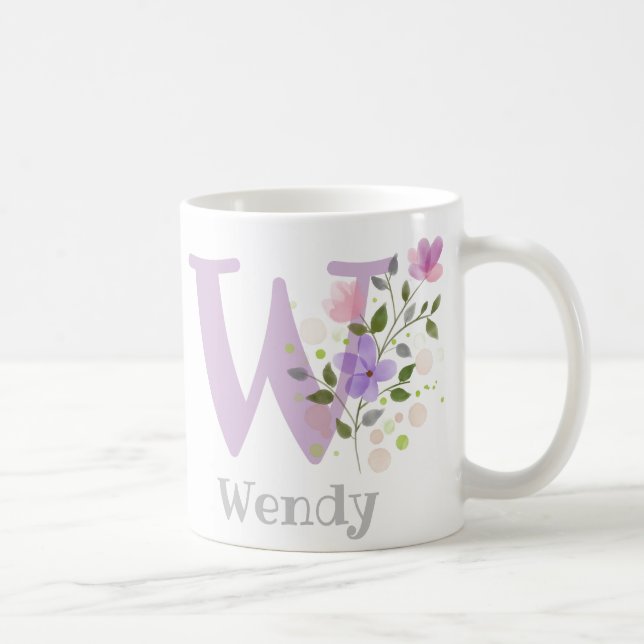 Mug Lettre monogramme W & Nom chrétien (Droite)