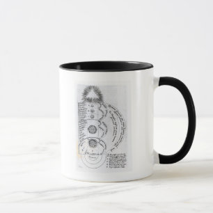 Mug L'harmonie essentielle