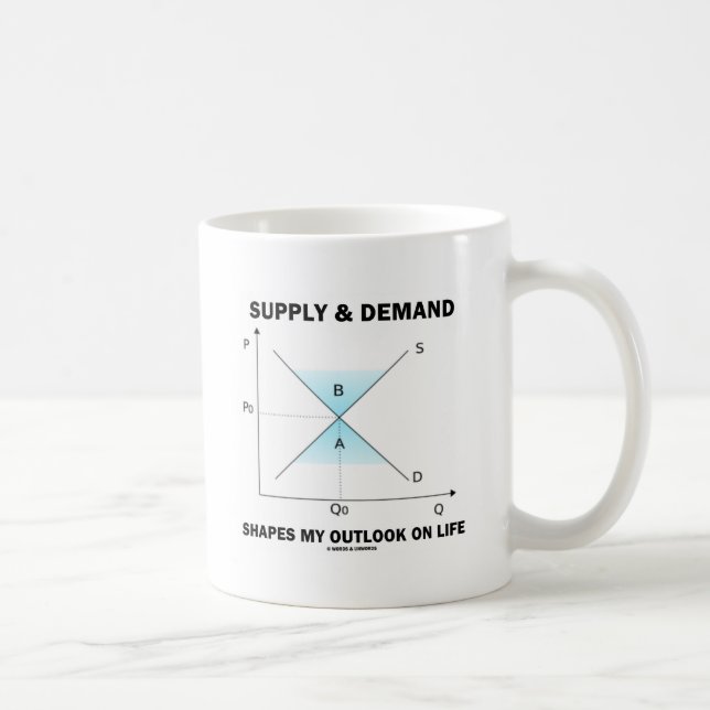 Mug L'offre et la demande forme mes perspectives la (Droite)