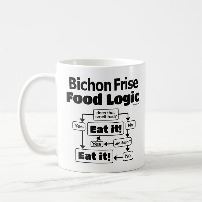 Mug Logique alimentaire Bichon Frise (Gauche)