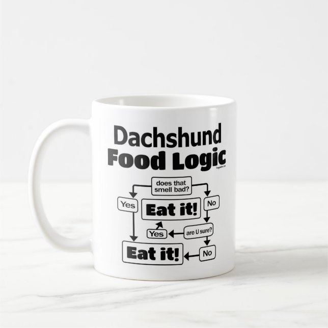 Mug Logique alimentaire Dachshund (Gauche)