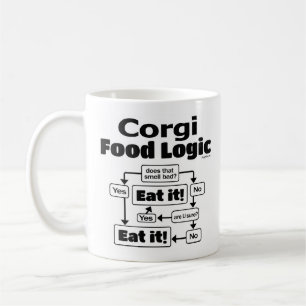 Mug Logique de nourriture de corgi