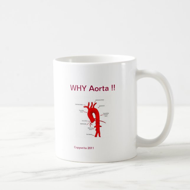 Mug L'original le seul POURQUOI aorte ! !  Café (Droite)