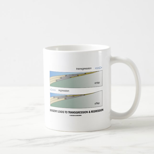 Mug L'orogénie mène à la transgression et à la (Droite)