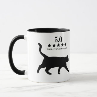 Mug Love Cats