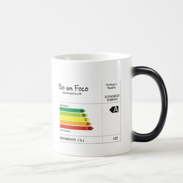 Mug Magic Canette procel (Droite)