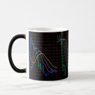 Mug Magic Conception créative du graphique financier