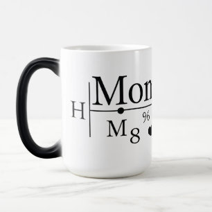 Mug Magic Formule Amour de Maman 02