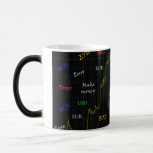 Mug Magic Gagnez de l'argent sur Forex