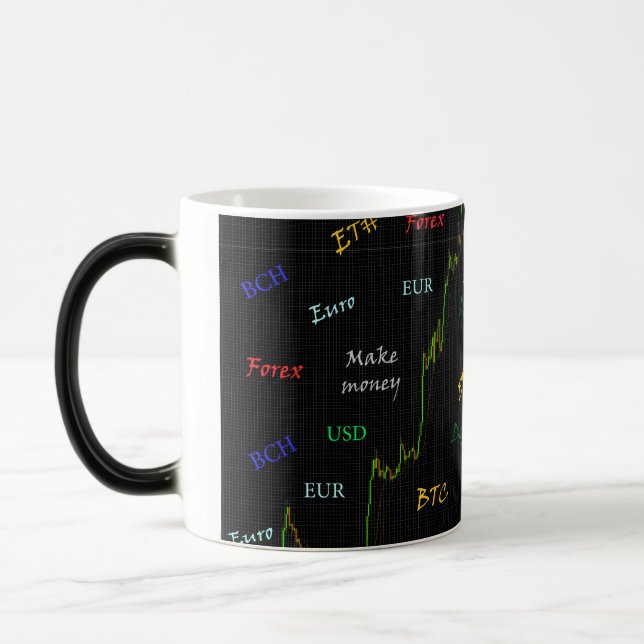 Mug Magic Gagnez de l'argent sur Forex (Gauche)