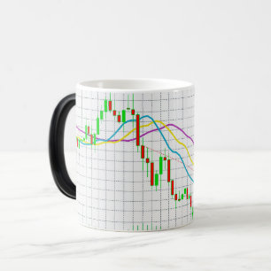 Mug Magic Graphique du marché des Stocks de chandeliers
