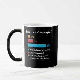 Mug Magic How I Fix Stuff Working In IT