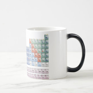 Mug Magic Il effiloche périodique