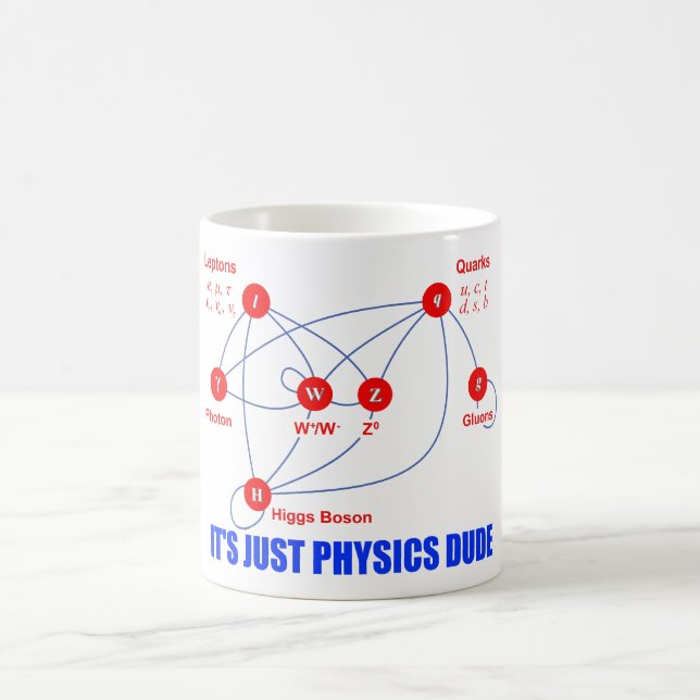 Mug Magic Particules élémentaires des quarks de boson de (Centre)