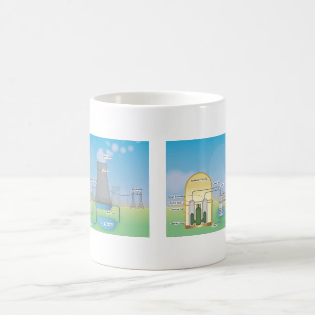 Mug Magic réacteur nucléaire (Centre)