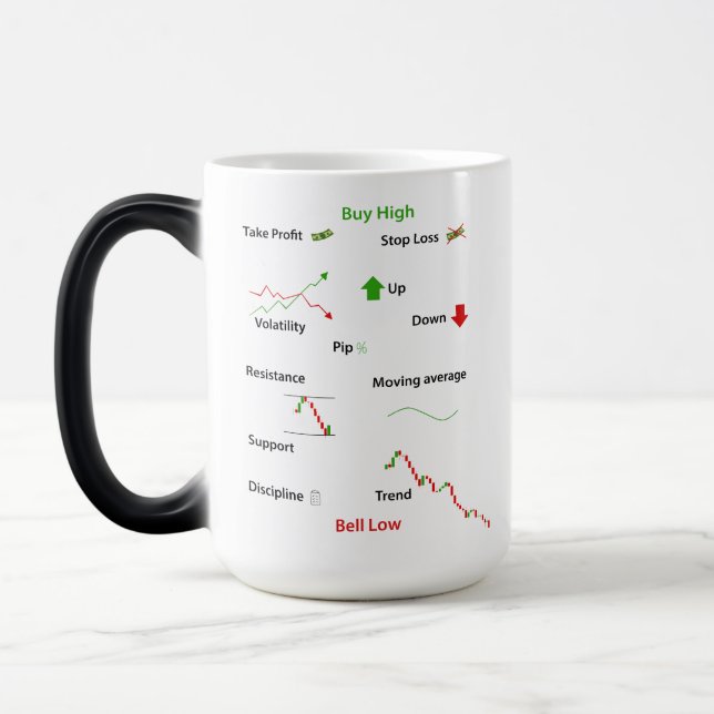 Mug Magic Sell Low, Trading, Day Trading Gift, (Gauche)