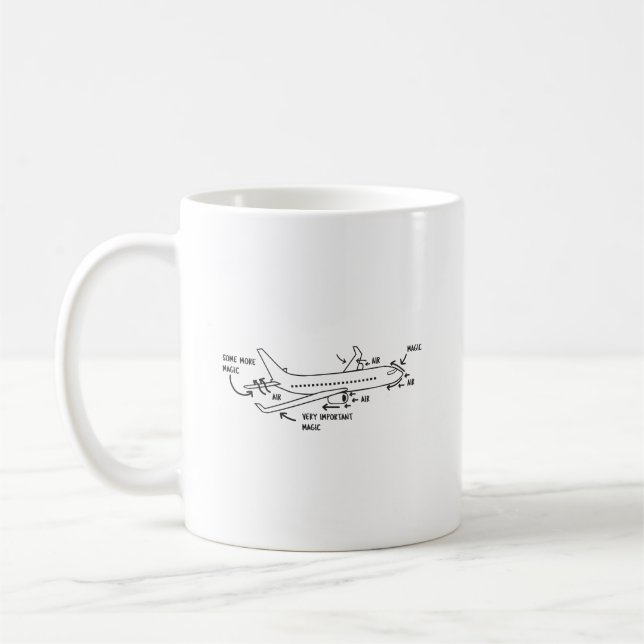 Mug Magie d'ingénierie aérospatiale (Gauche)
