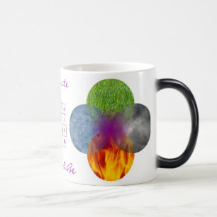 Mug Magique Roue d'être et de carré magique