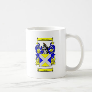 Mug Manteau de Backus des bras