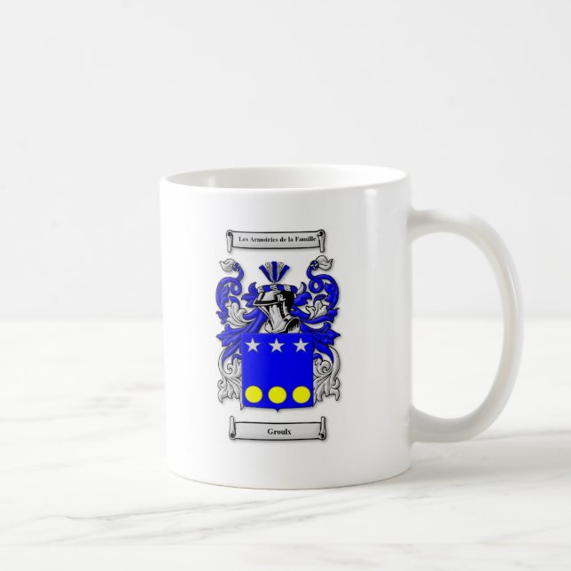 Mug Manteau de Groulx des bras (Droite)