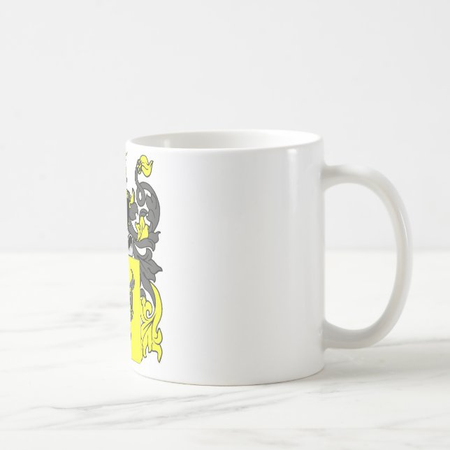 Mug Manteau de Jenkins des bras (anglais) (Droite)
