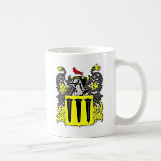 Mug Manteau de Proctor des bras (Droite)