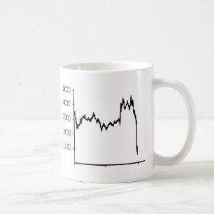 Mug Marché boursier - récession