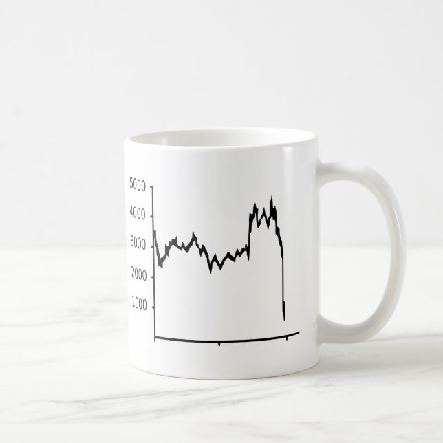 Mug Marché boursier - récession (Droite)