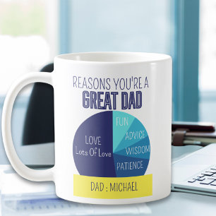 Mug Marine Bleu Jaune Raisons de jouer Vous êtes grand