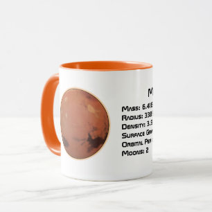 Mug Mars