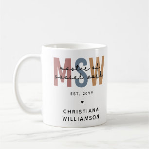 Mug Master en travail social en MSW