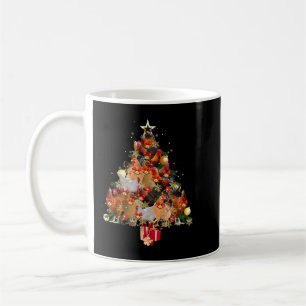 Mug Matching Fa