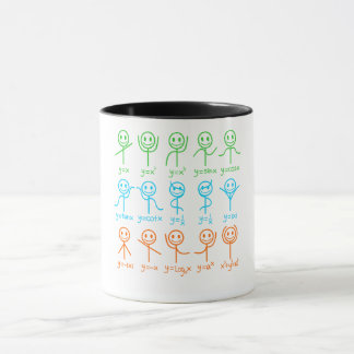 Mug Math Teacher Dance Equation Mathematic Maths