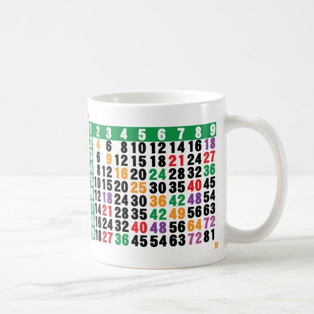 Mug matrice 12x12 (Droite)