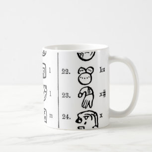 Mug Maya Alphabet
