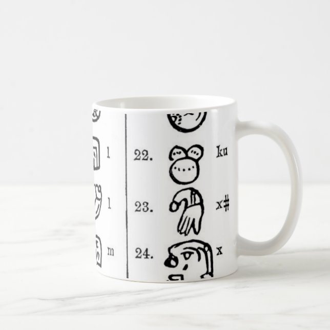 Mug Maya Alphabet (Droite)