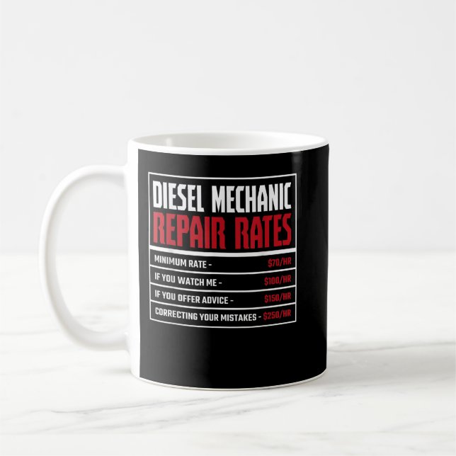 Mug Mécanique diesel, Taux de réparation (Gauche)